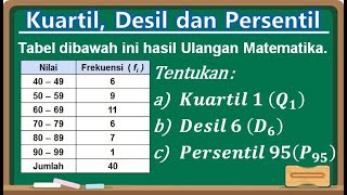 Kuartil, Desil, dan Persentil Data Kelompok