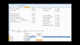 WACC Calculation II