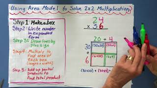 Using Area Model to Solve 2x2 Multiplication