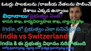 పార్లమెంట్  ఎలా పనిచేస్తుంది-Directive Democracy, Switzerland Complete class #trending#india