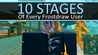 10 Stages of a Frostdraw User | Deepwoken