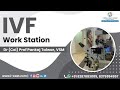 IVF Work Station | i-Ceat - Clinical & Embryology Academy of ART