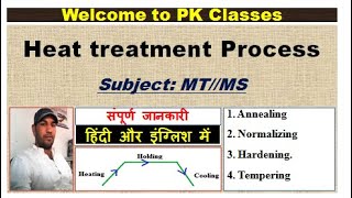 Annealing|Normalizing|Tampering|Heat treatment process(हिंदी)