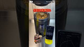 Wake Up智慧烘豆機｜日常烘焙