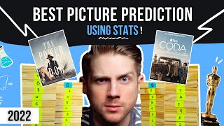 2022 Oscars Prediction: STAT STACK - Is the Best Picture race really over?!