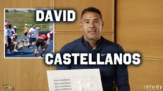 Drexel's Autocomplete With Men's Soccer Coach David Castellanos