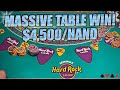 Blackjack High-Limit Session: $4,500/Hand!! Side Bet Action! Splits & Doubles