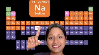 Stardust episode 12: Sodium