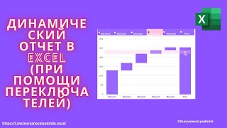 Динамический отчет в Excel (с использованием кнопок-переключателей)