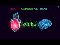 0.1 hertz frequency heart brain coherence meditation music syncronization with binaural beats