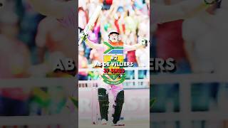 Most sixes in odi world cup history#dhakalabhi#shorts#yt20