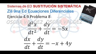 Ejercicios 4.9 Problema 8 Dennis G. ZILL Sistemas de Ecuaciones, Eliminación sistemática