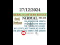 kerala lottery result today 27.12.24 nirmal nr 412 lottery result