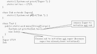 Java Tutorial 19.06: Constructors and Initialization