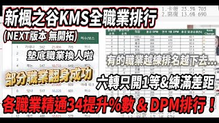 【新楓之谷 - KMS】精通三四後全職業DPM排名\u0026提升%數(無開拓)！以及六轉技能只開1等以及練滿得差距變化排行🔥有些職業翻身成功💪墊底職業換人啦🤯【Rui】