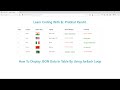 How To Display JSON Data in HTML Table by Using JavaScript forEach. A Must Watch Video for Beginners