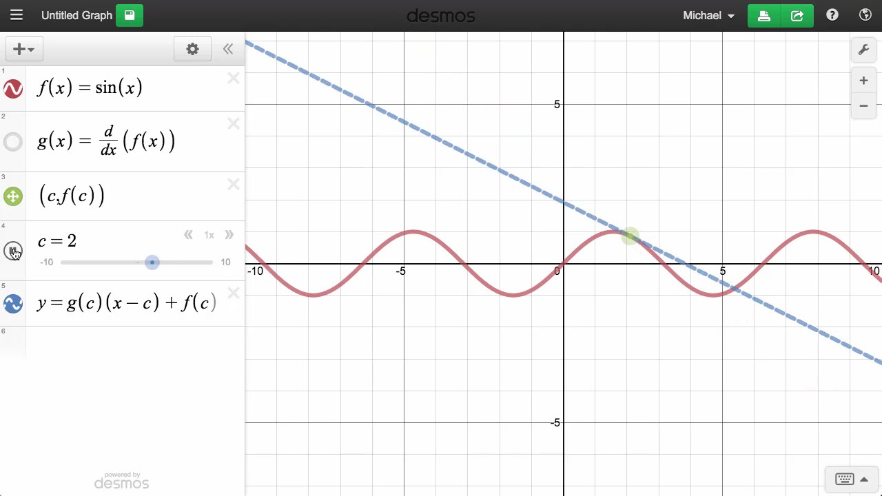 Learn Desmos: Tangent Line Slider - YouTube