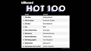 TOP 10 BILLBOARD HOT 100 singles of 2020 (Roddy Ricch,FUTURE,DRAKE and more)