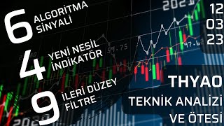 Thyao Borsa Hisse Senedi Teknik Analizi | #THYAO Hisse Yorumu Güncel