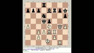 Stockfish 240603 vs Starzix 5 | Clemenz Mead Opening #chess