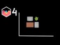 How To Place Objects on Floor Plan in Chart JS 4