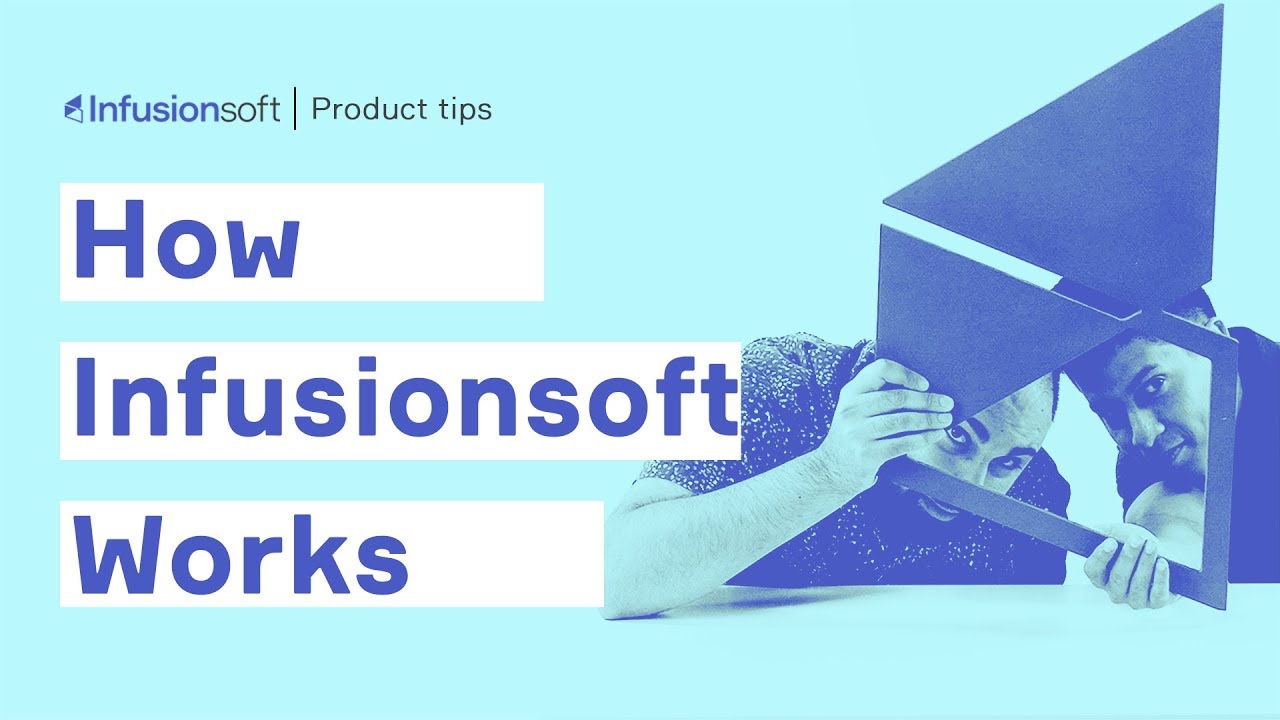 How Infusionsoft Works In 3 Minutes Youtube