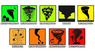 Every TERRIFYING Tornado Variation Explained in 11 Minutes