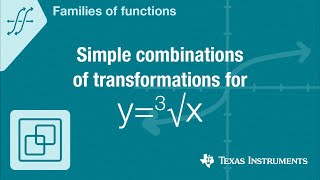 Quick! Graph this simple combinations of transformations example