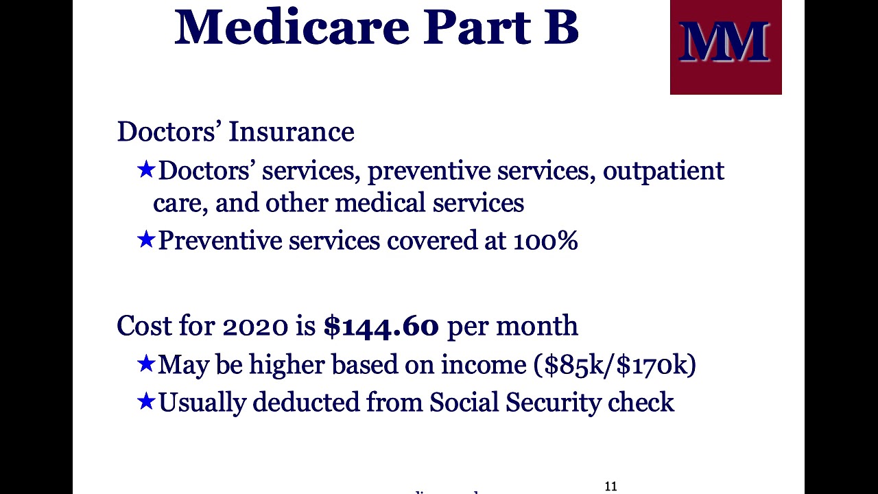 Basics Of Medicare Explained - YouTube