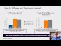 #22900 INTRADETRUSOR BOTULINUM TOXIN TYPE A FOR TREATMENT OF OAB AND NDO IN WOMEN: A PILOT STUDY...