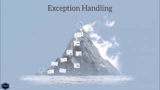 Exceptions Handling in Python - Python 3.5