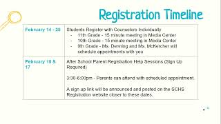 SCHS Registration Timeline Spring 2022