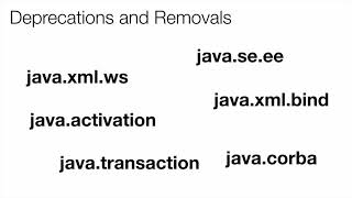 Java 11 Features - Features Removed