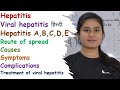 Hepatitis A,B,C,D,E | Causes | Route of Spread | Symptoms | Complications | Vaccination | Treatment