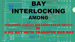 SUBSTATION BAY INTERLOCKING:INTERLOCKING OF ELECTRICAL EQUIPMENT:INTERLOCK CIRCUIT DIAGRAM