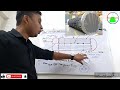 shell and tube heat exchanger in hindi shell u0026tube heat exchanger working h.t.o. @rasayanclasses