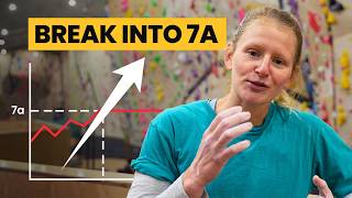 Break into 7a: A Training Plan