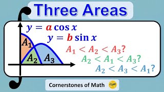 Area and Integration: Three Regions Divided by y = a*cos(x) and y = b*sin(x)