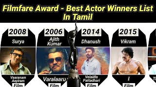 Best Actor Filmfare Award winners list in Tamil | Filmfare Award for Best Actor | Mobile Craft