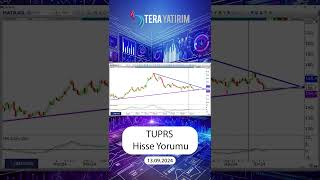 TUPRS Hisse Analiz - Tüpraş Hisse #tuprs #hisseyorum #hisseanaliz