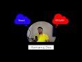 Angular vs React | side-by-side with code | Angular | React JS