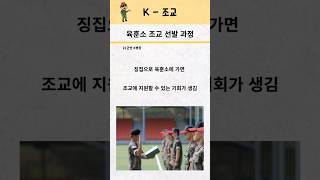 육훈소 조교 선발 과정 #shorts #육군훈련소 #군대조교 #조교선발 #육훈소조교