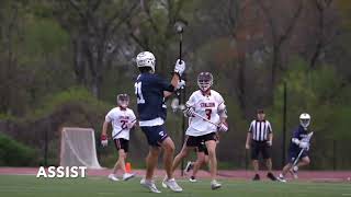 Harrison Schline Spring 2023 Highlights