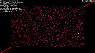 20 Sorting Algorithms Visualized