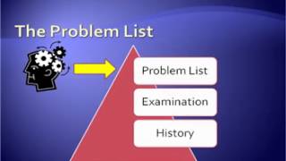The Problem Oriented Medical Record
