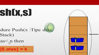 Materi V : Stack (tumpukan)