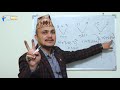 missing number shortcut trick part 4 kuber adhikari teach for nepali