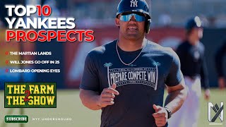 The Farm 2 The Show: Yankees Top 10 Prospects 2025