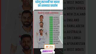 INDIAN CRICKET TEAM RULED AT HOME GROUND #shorts#short #viral #msdhoni #viratkoh