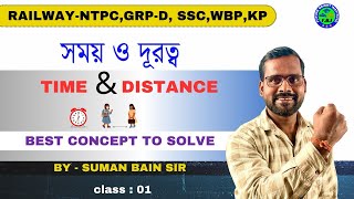 🕙সময় ও দূরত্ব | Time & Distance Tricks in Bengali | Math by Suman Sir | Time and Distance Math